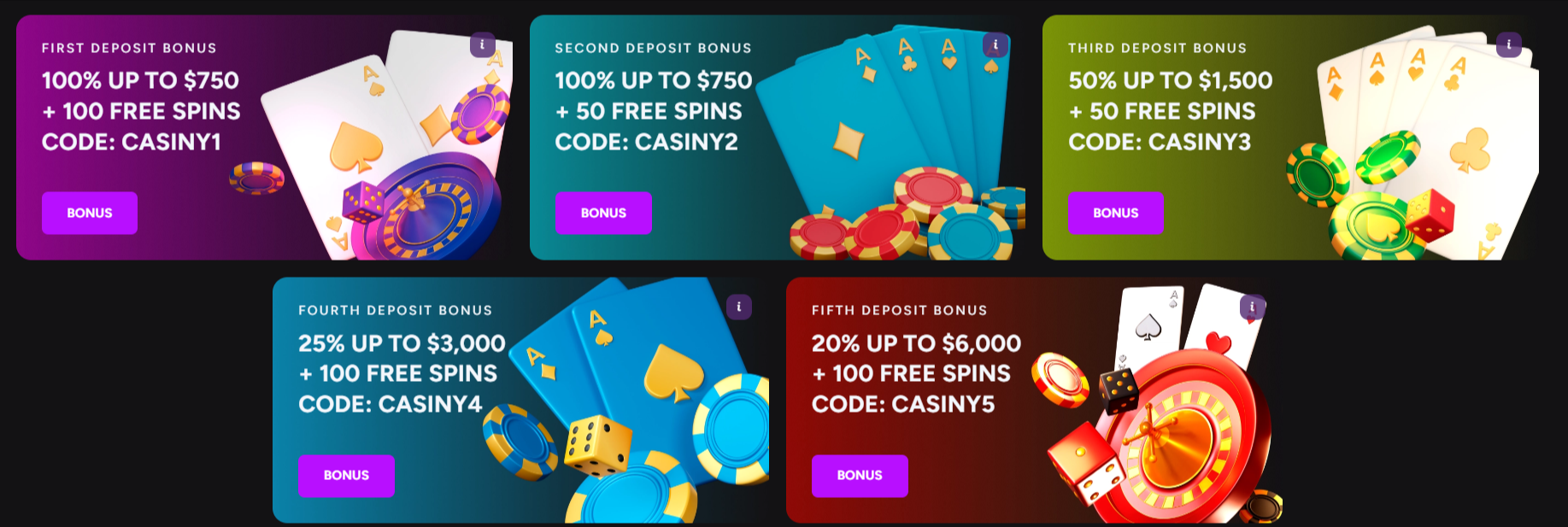 Casiny Welcome Bonus